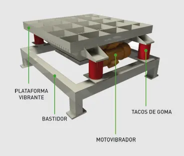 Mesa de desmoldeo Vibromaq